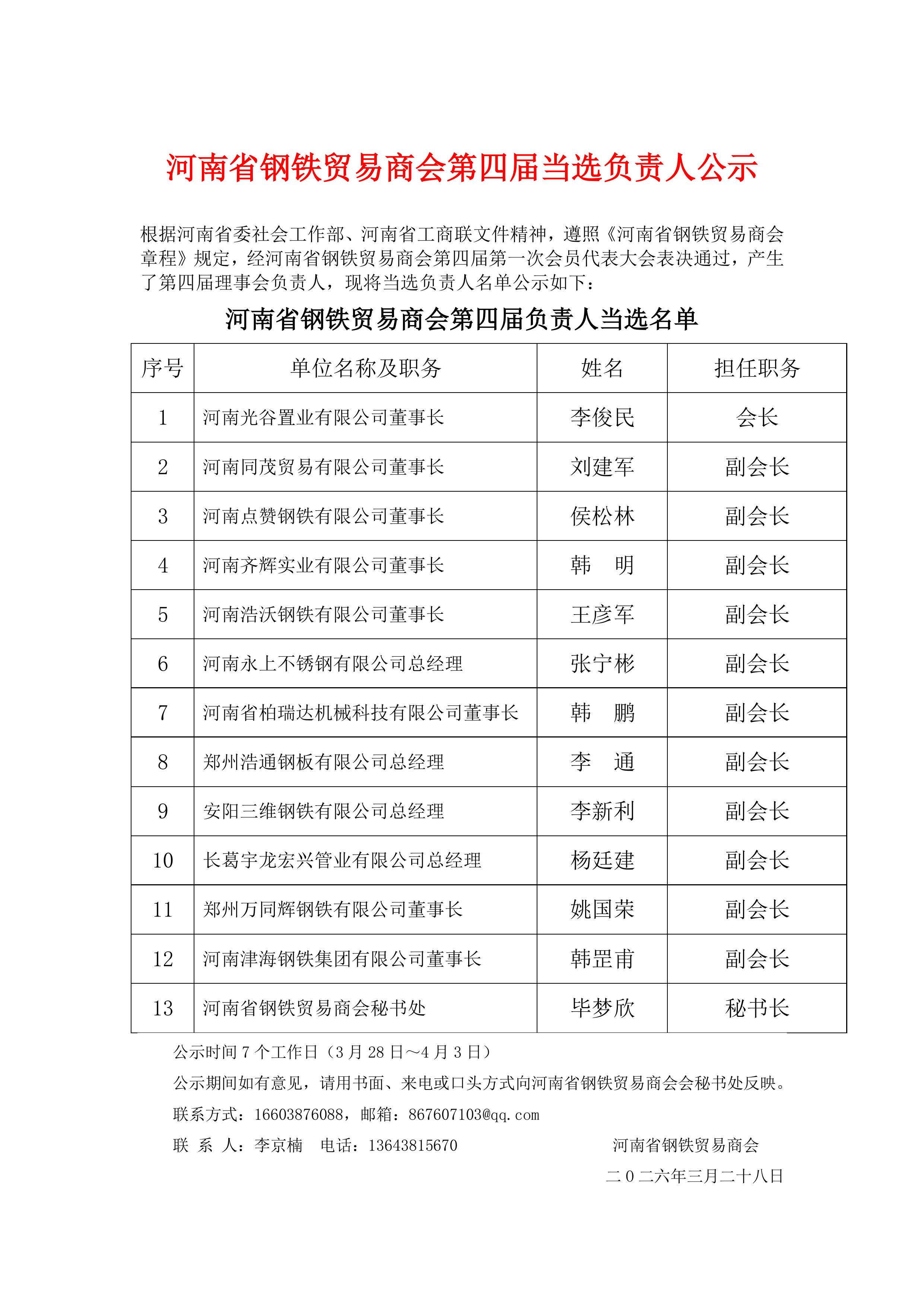 河南省钢铁贸易商会换届改选当选负责人公示 (1).jpg